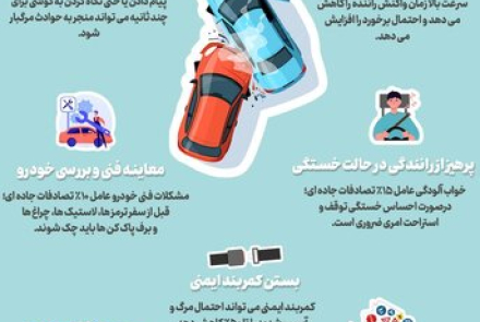 🚘چگونه خطر تصادف را به حداقل برسانیم؟