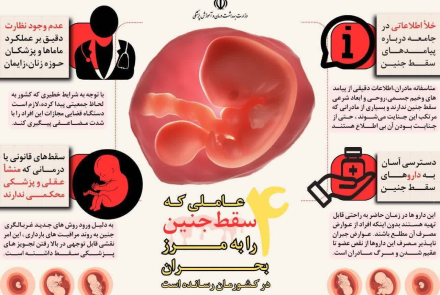 سقط جنین 