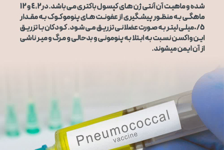 ✅عکس نوشت/ هفته جهانی واکسیناسیون 2025  🔵از سال 2011 سازمان بهداشت جهانی همه ساله هفته آخر آوریل مقارن با هفته اول اردیبهشت ماه را هفته جهانی واکسیناسیون اعلام نموده است.