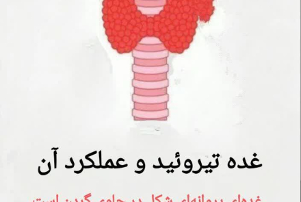 روز جهانی تیروئید 